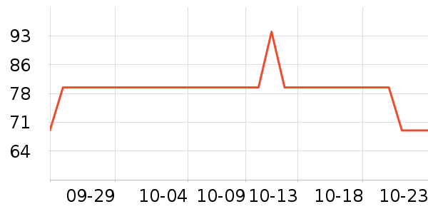 ����������ͯë��/��֯����ʷ�۸�