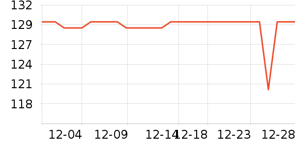 ����������ͯë��/��֯����ʷ�۸�