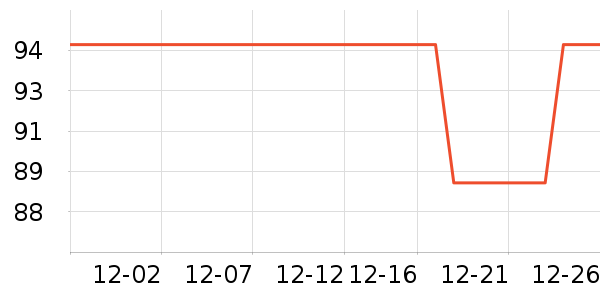 ��������ȹ����ʷ�۸�