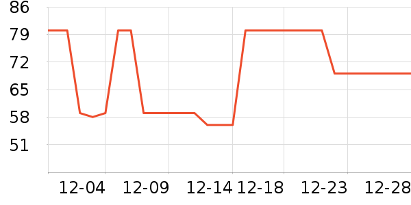 ����������ͯë��/��֯����ʷ�۸�