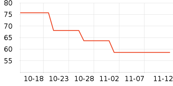 ����������ͯ�Ҿӷ���ʷ�۸�