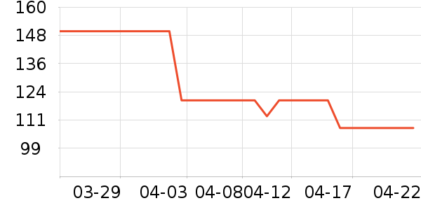 ȹ����ʷ�۸�