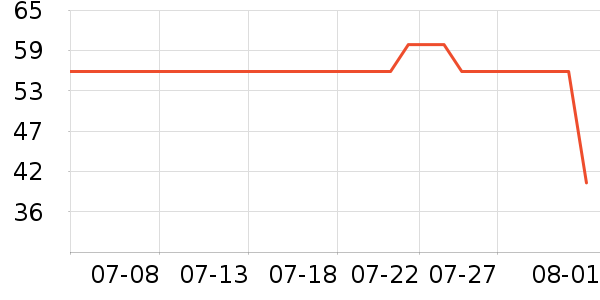 ����������ͯT����ʷ�۸�