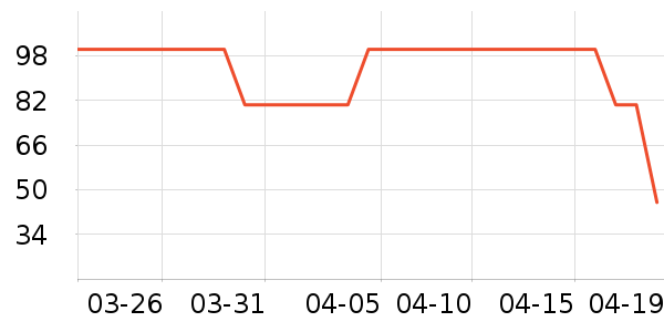 ��������ȹ����ʷ�۸�