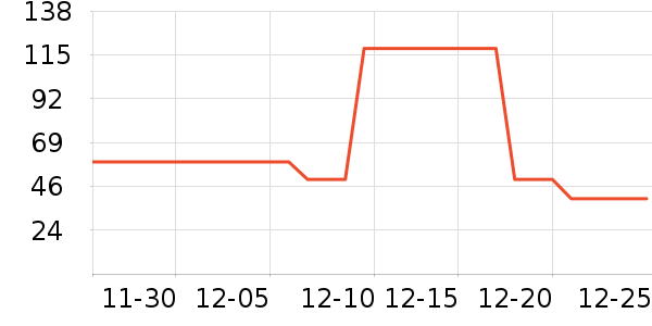 ����������ͯ�Ҿӷ���ʷ�۸�