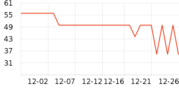 ����������ů������ʷ�۸�