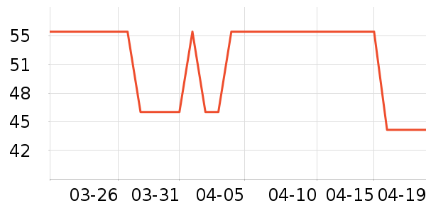 ����������ͯT����ʷ�۸�