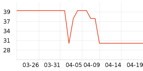 ����������ͯT����ʷ�۸�