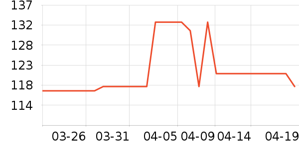 ����˿�ҷĴ�Ʒ���� ��ʷ�۸�