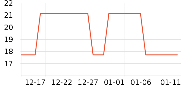 �׾���ʷ�۸�