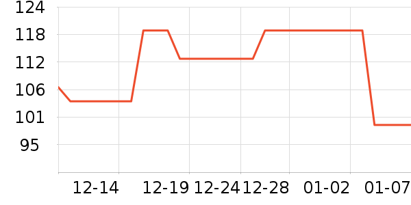 ��˼ͼŮѥ��ʷ�۸�