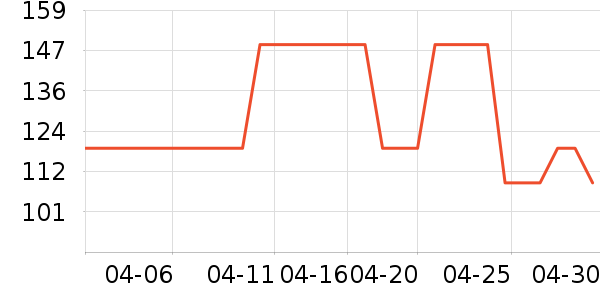 ��˼ͼŮѥ��ʷ�۸�