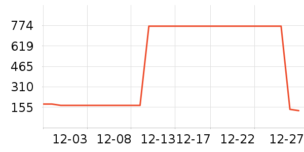 ��˼ͼ��ʿ��Ь��ʷ�۸�