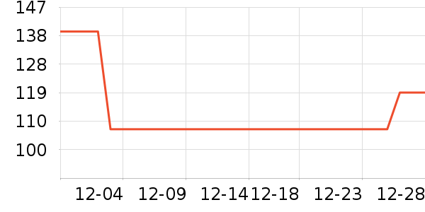 ��˼ͼŮѥ��ʷ�۸�