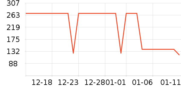 ��˼ͼŮѥ��ʷ�۸�