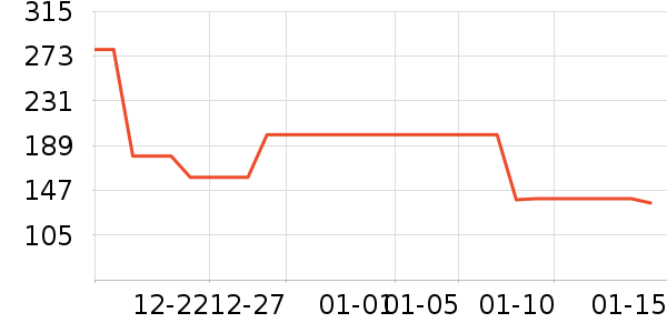 ��˼ͼŮѥ��ʷ�۸�