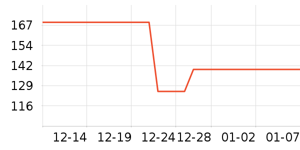 ��˼ͼŮѥ��ʷ�۸�