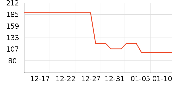 ��˼ͼŮѥ��ʷ�۸�