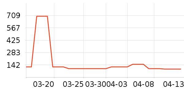 ��˼ͼŮѥ��ʷ�۸�