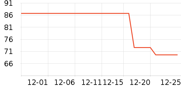 ��̤��ʿ��Ь��ʷ�۸�