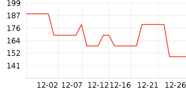 ��̤��ͯ�˶�Ь��ʷ�۸�