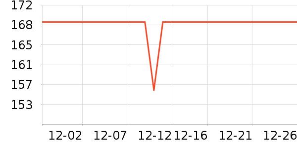 ��̤��ͯ�˶�Ь��ʷ�۸�