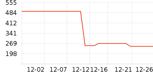 ��̤��ͯ���޷���ʷ�۸�