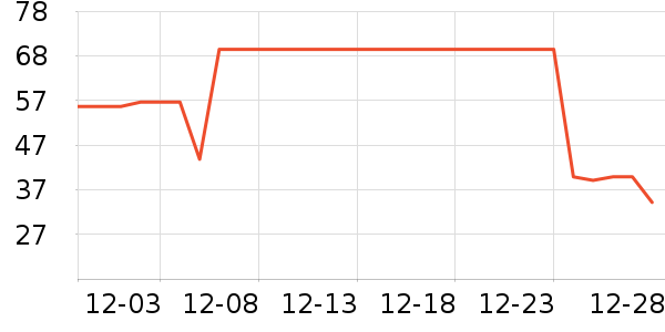 ��̤��ͯ������ʷ�۸�