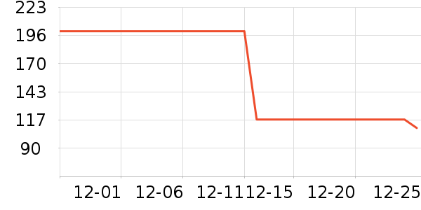 ��̤��ͯ�˶�Ь��ʷ�۸�