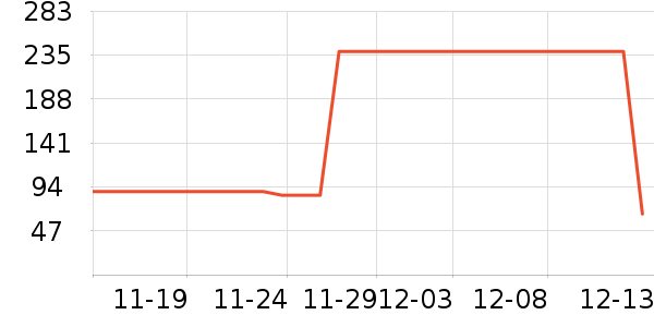 ��̤��ͯЬ�����ʷ�۸�