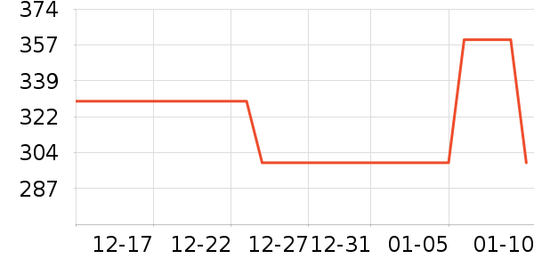 ��̤��ͯ���޷���ʷ�۸�