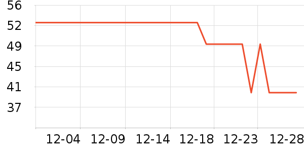 ��̤��ͯ������ʷ�۸�