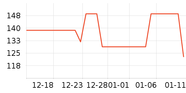 ��̤��ʿ��Ь��ʷ�۸�