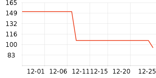 ��̤��ͯ��װ��ʷ�۸�