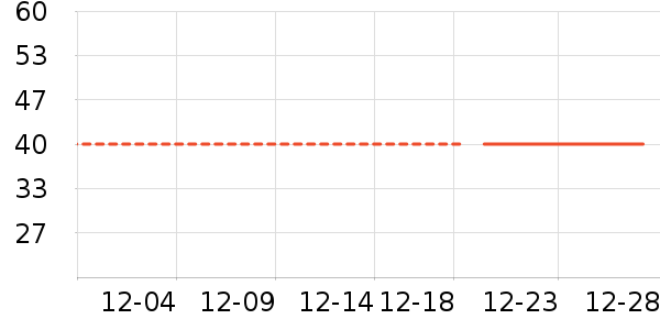 ��̤��ͯ������ʷ�۸�