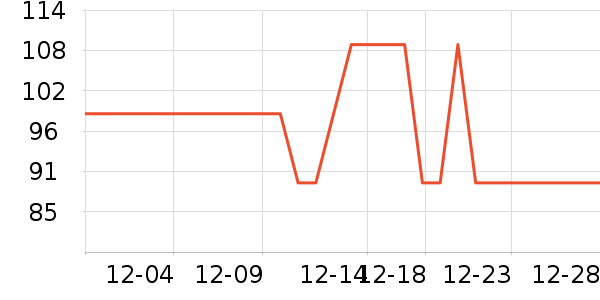 ��̤��ͯ������ʷ�۸�