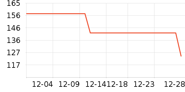 ��̤��ͯ��װ��ʷ�۸�