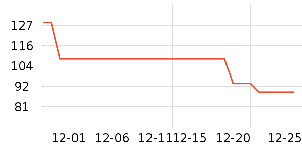 ��̤��ͯ���޷���ʷ�۸�