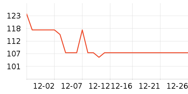 ��̤��ͯ������ʷ�۸�