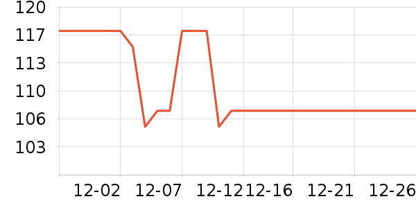 ��̤��ͯ������ʷ�۸�