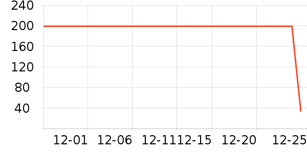 ��̤��׿�/�������ʷ�۸�