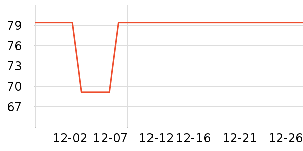 ��̤��ͯ����/������ʷ�۸�