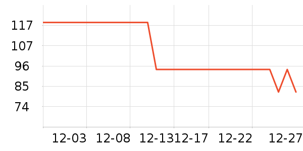 ��̤��ͯЬ�����ʷ�۸�