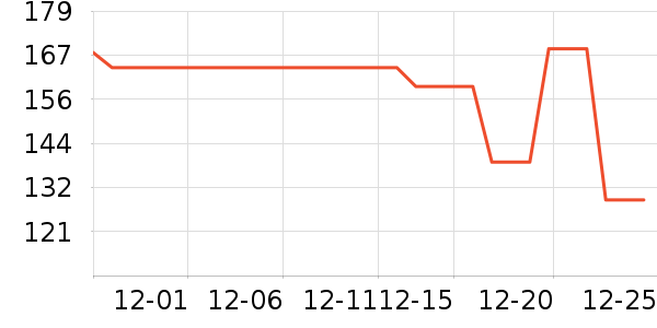 ��̤��ͯЬ�����ʷ�۸�