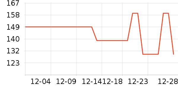 ��̤��ͯ�˶�Ь��ʷ�۸�