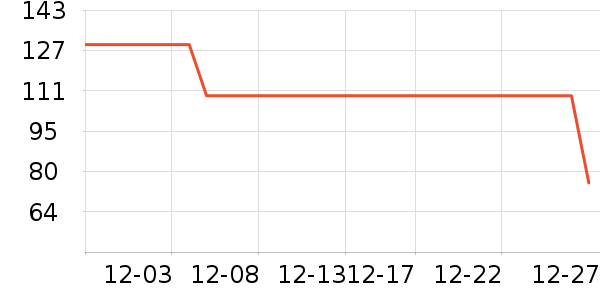 ��̤��ʿ����Ь��ʷ�۸�