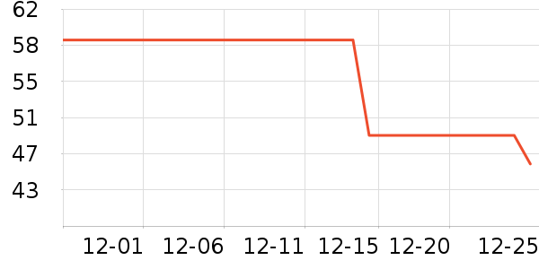 ��̤��ͯ������ʷ�۸�