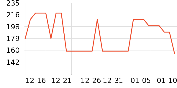 ��̤��ͯ���޷���ʷ�۸�