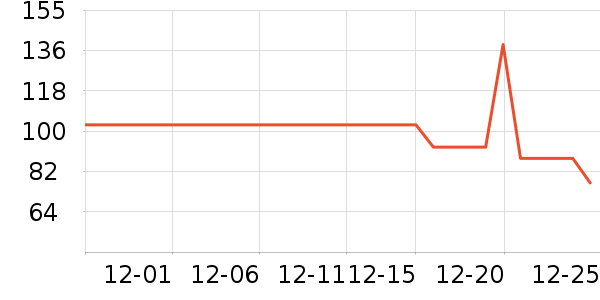 ��̤��ʿ��Ь��ʷ�۸�