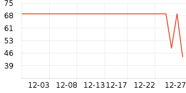 ��̤��ͯ������ʷ�۸�